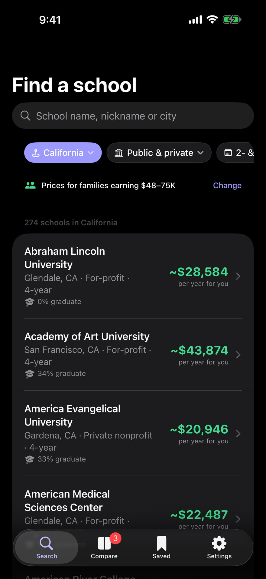 MajorWorth search with your income