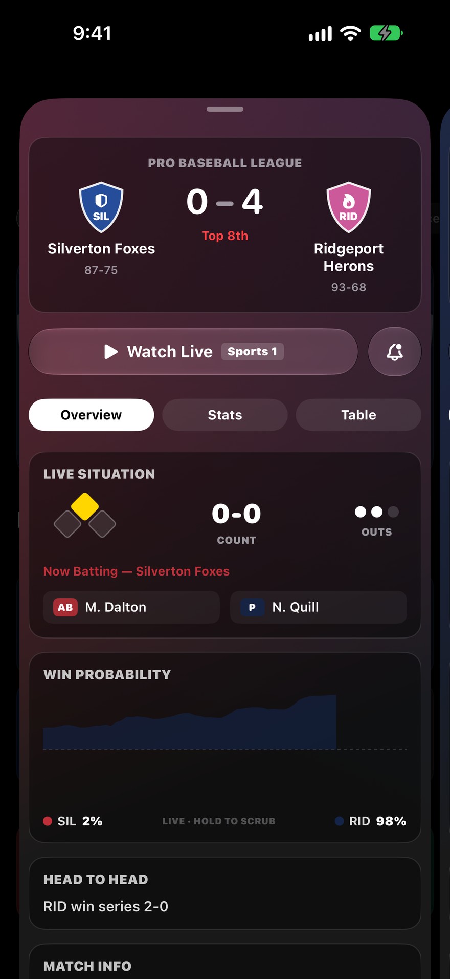 MannyDtv game card on iPhone with a Watch button